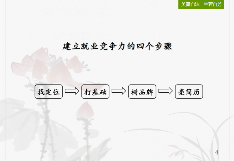 记含羞草
校友工作小组线上校友讲座